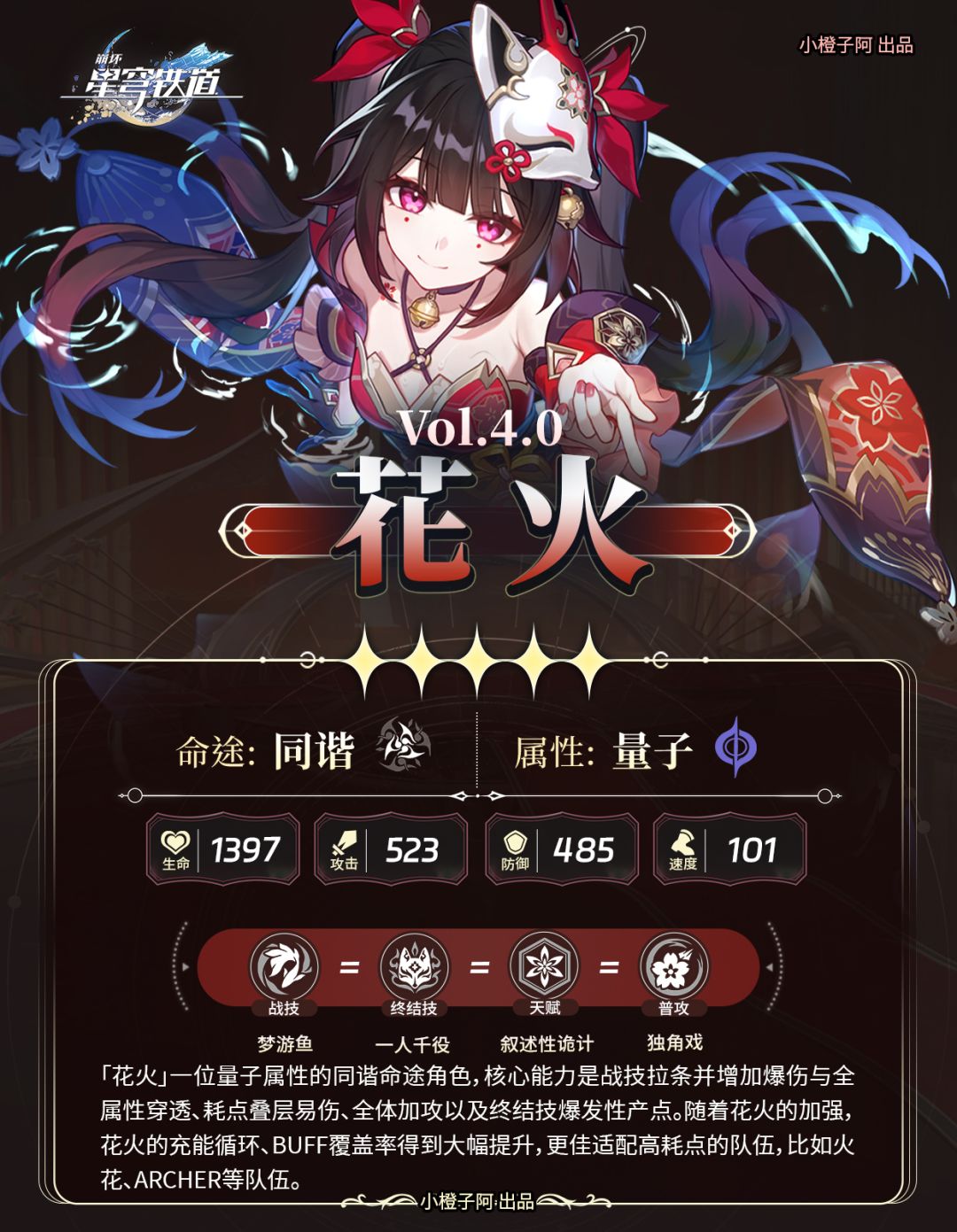 【V4.0攻略】角色复刻 花火 一图流攻略 2