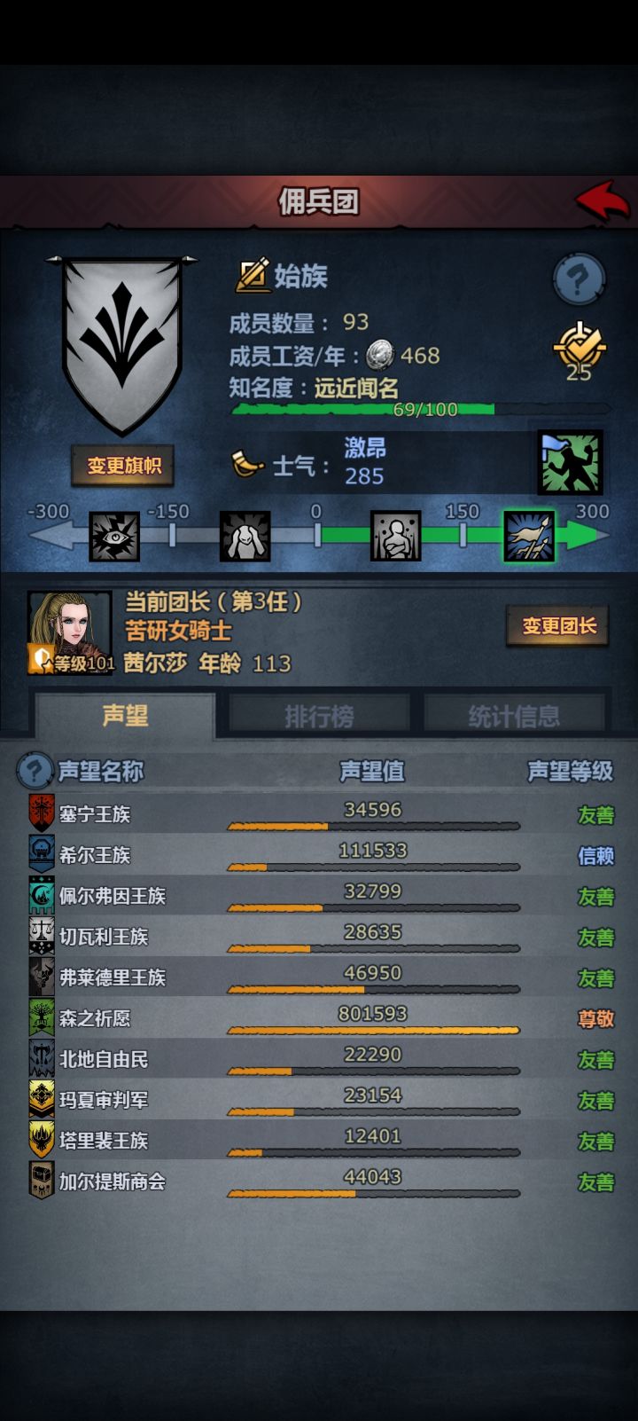 一尊后干什么?截图