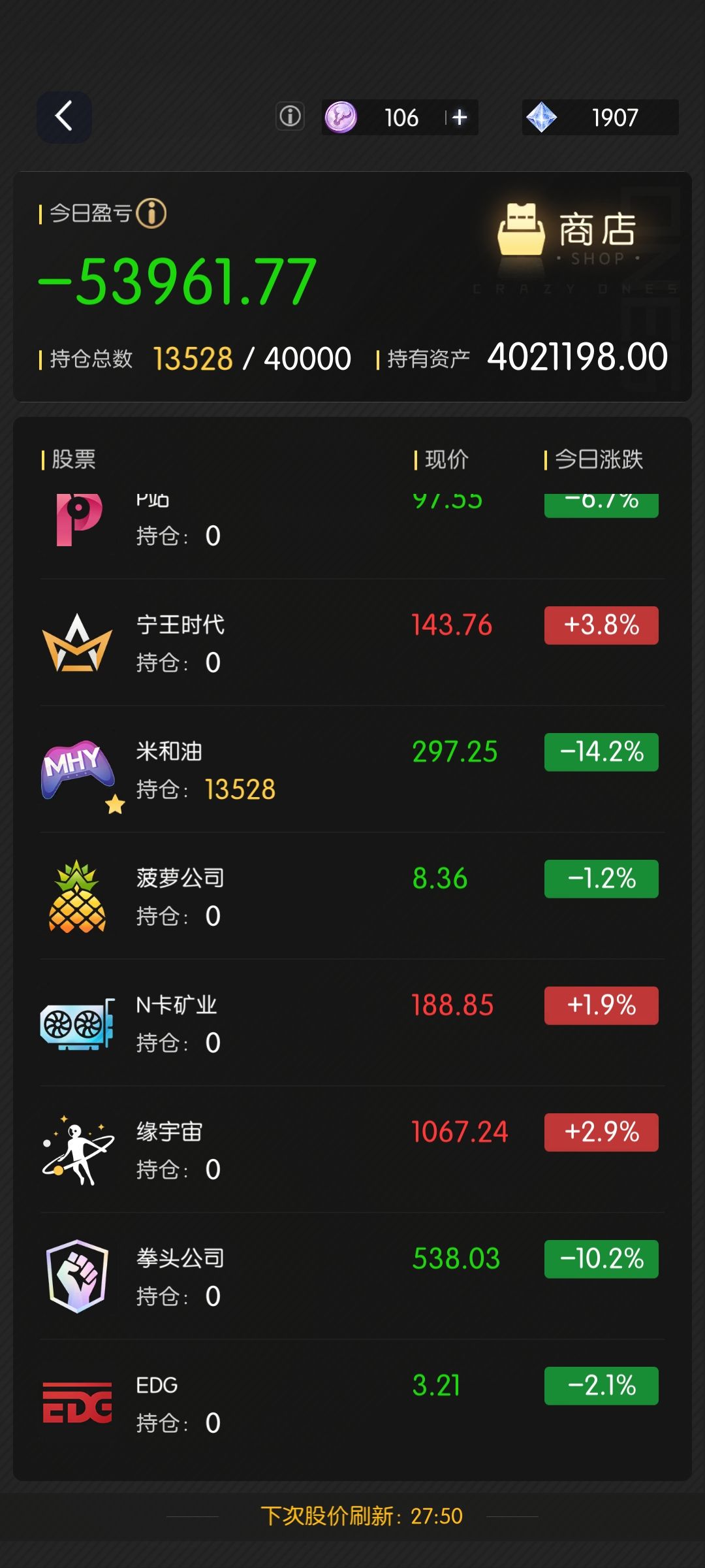 从早市巨亏,到夜市巨赚。 3