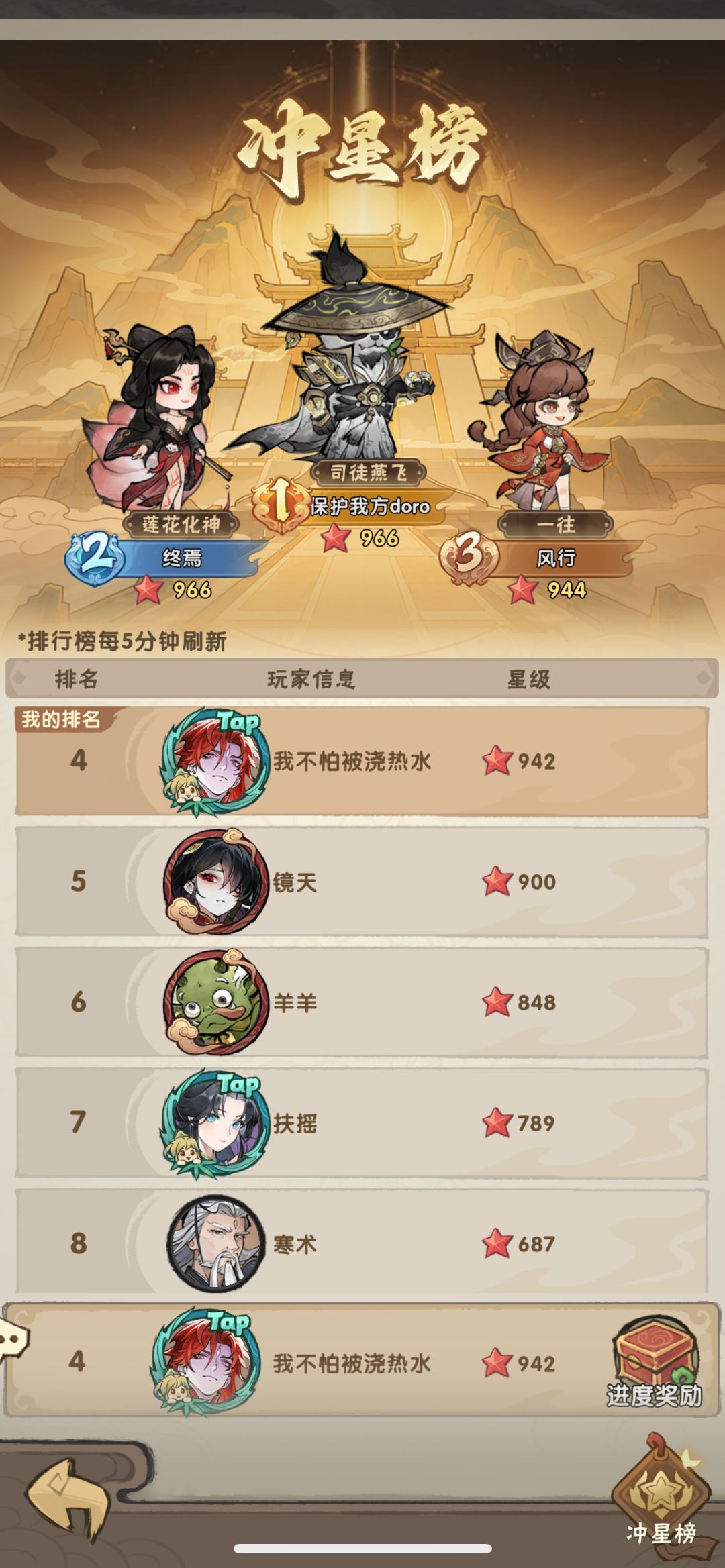 最强零氪1.54亿战力打卡 3