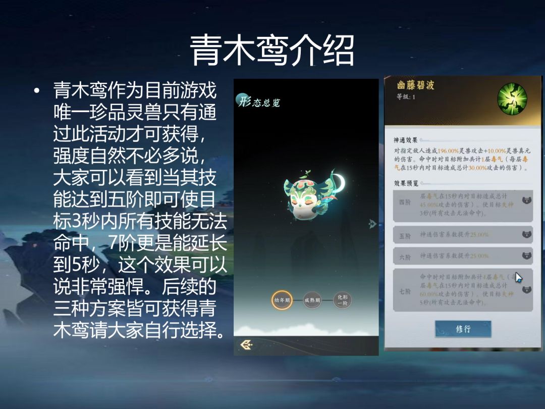 祥瑞降世活动攻略 2