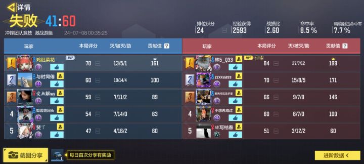 牛皮的机制牛皮的人机吗截图