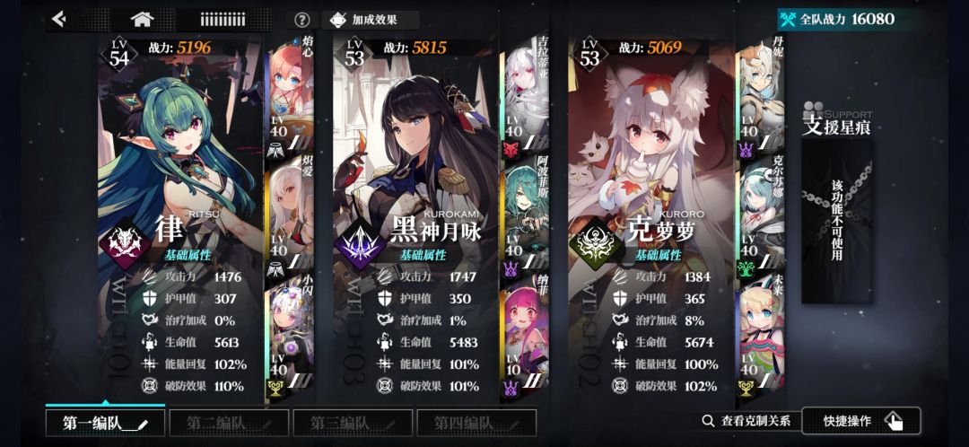 你们都怎么过的4-20困难啊? 1