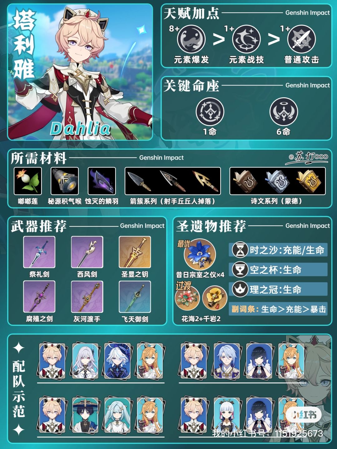 【V5.7攻略】原神「塔利雅」一图流❗截图