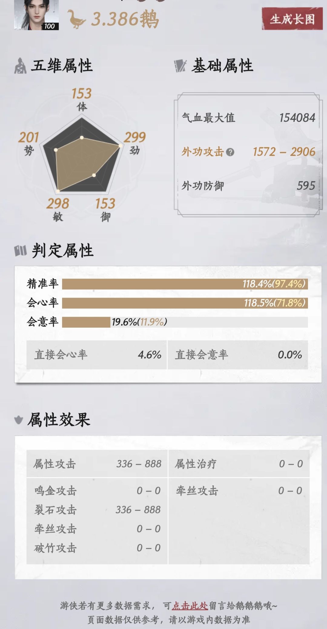 一个月的成果 2