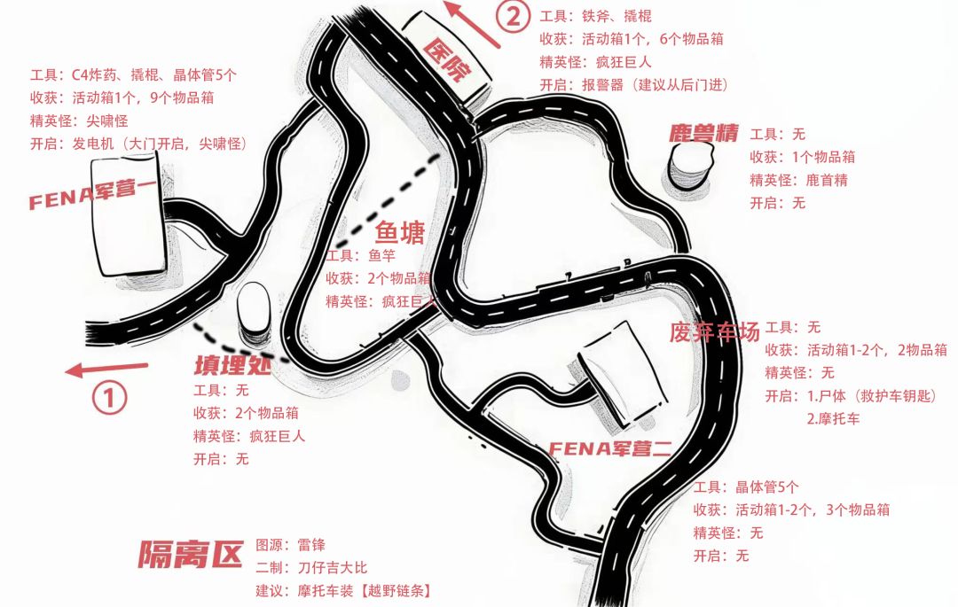 【新地图】隔离区、冰冻训练场、露营公园 3