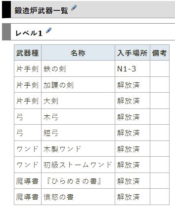 【探索攻略】武器锻造 熔炉解锁截图