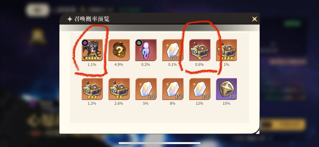 红装箱的概率真的只有0.6%? 1