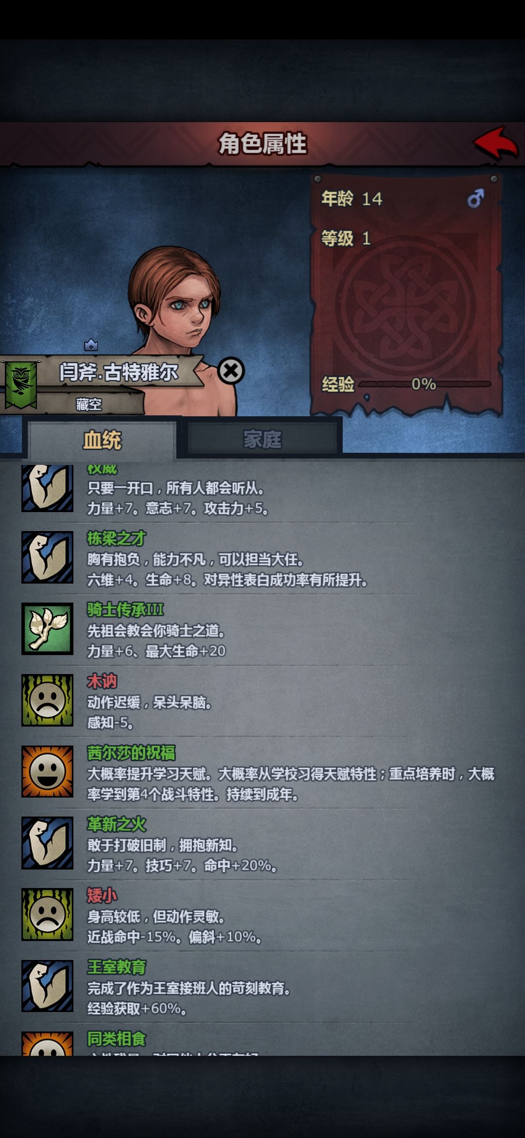 要觉醒圣子吗? 2