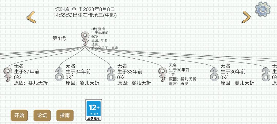 养个孩子真难 1