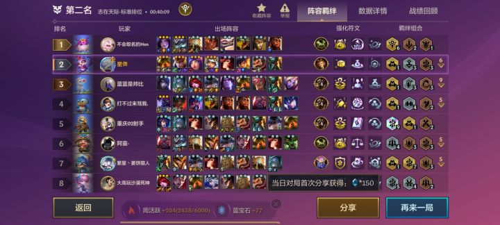 狗头卡莎真恶心呀,4个三星打不过两个三星四费,阵容我自己配的截图