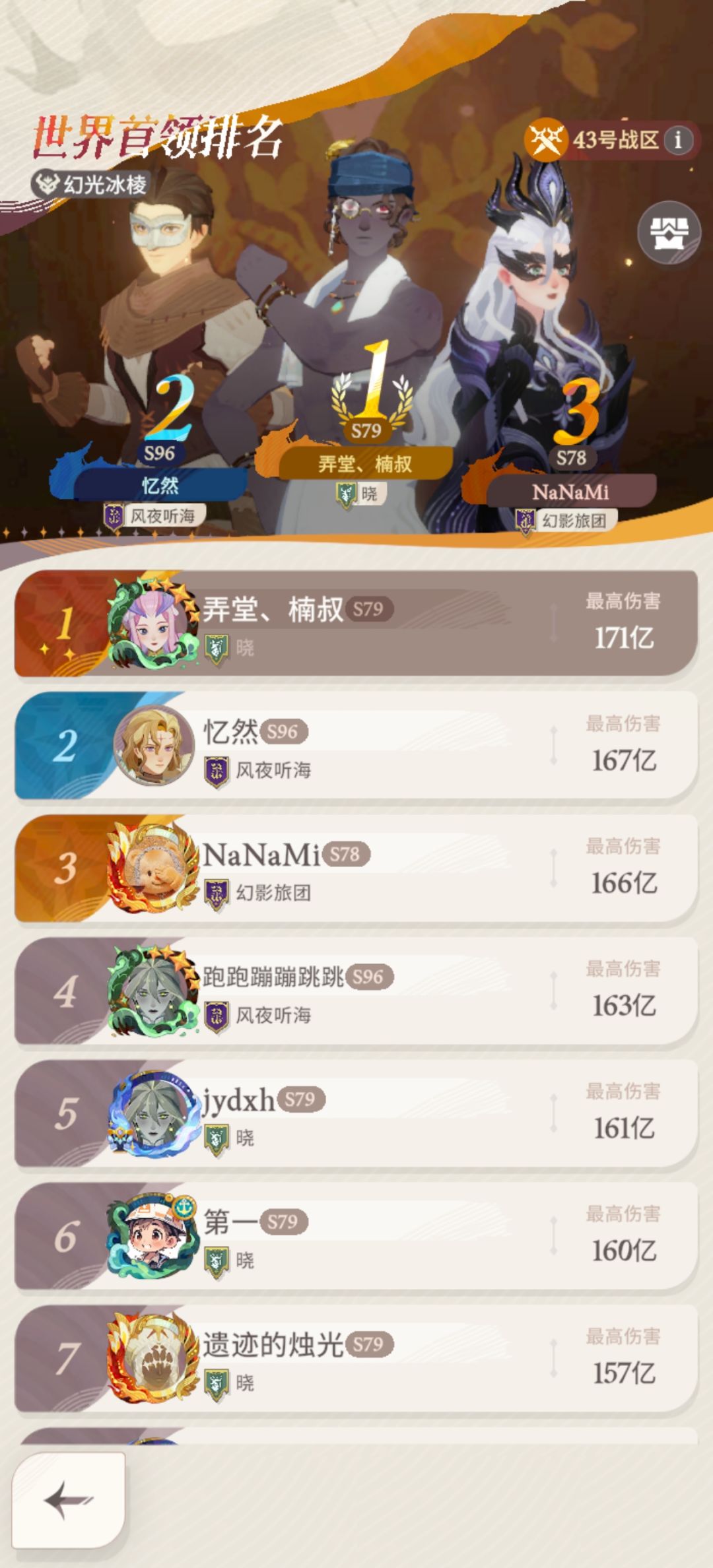 留档纪念。 2