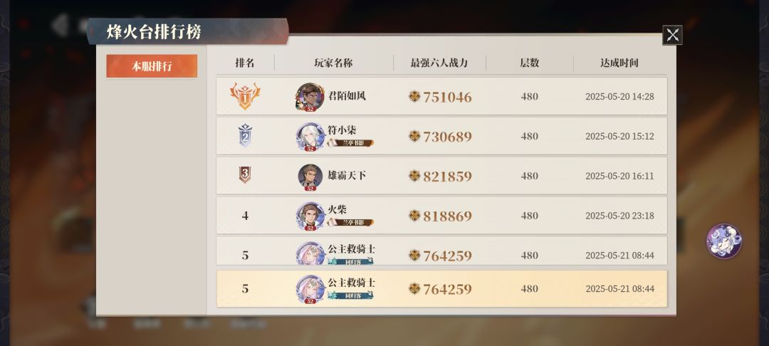 暂告一段落的烽火台 2