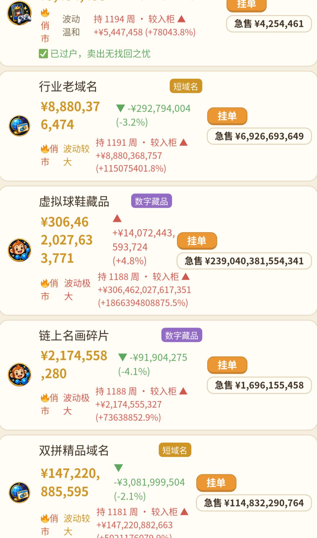 资产一千万亿，宣告毕业 4