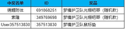 已开奖!梦境护卫队品牌代言人悬念剪影来了 2