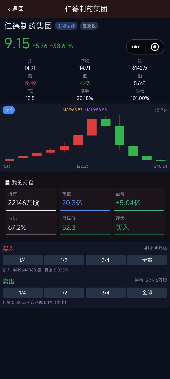 改进建议:主菜单与股票期货交易 2