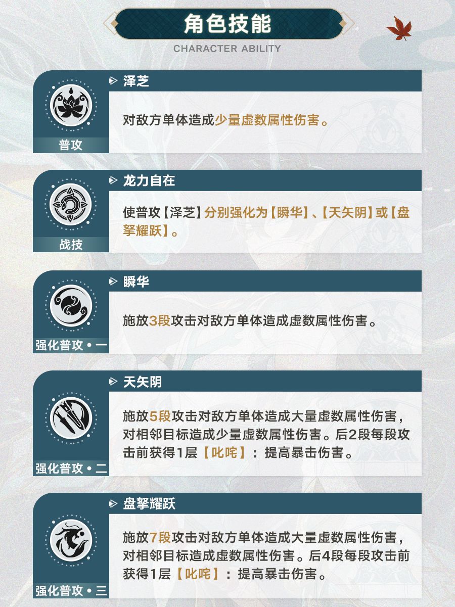 角色回顾 | 丹恒•饮月 2