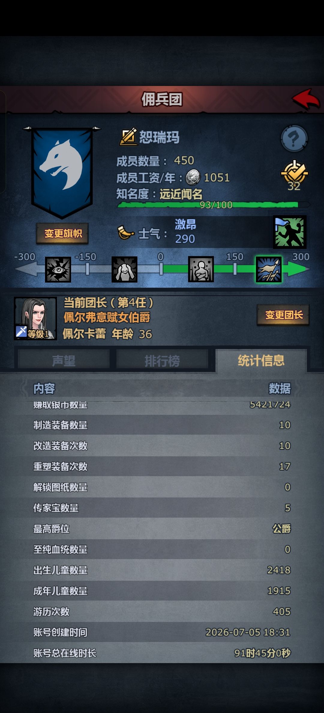 记录第一只公爵 2