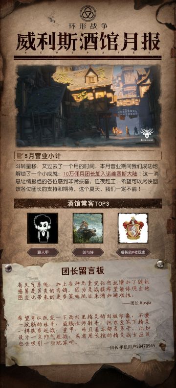 威利斯酒馆5月月报丨10W预约达成！本月热议请查收