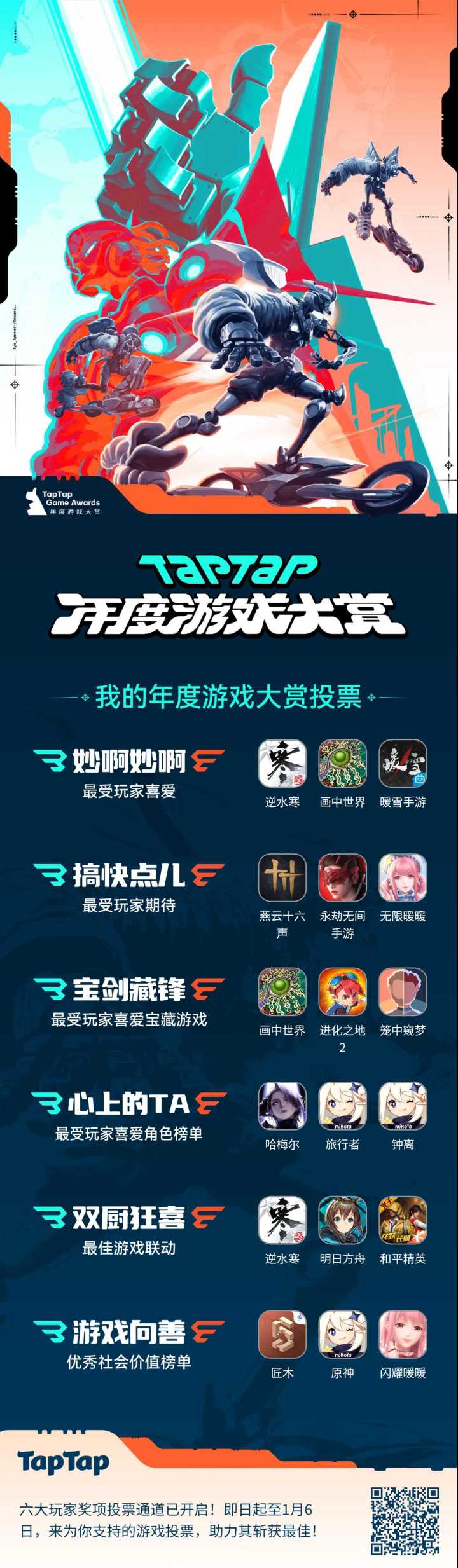 期待大赏结果截图