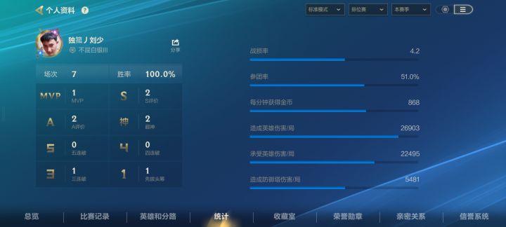 人马轻松混赢截图