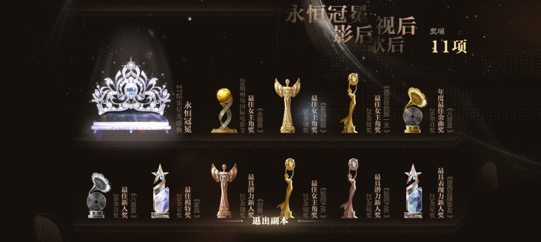 没看攻略一遍过 3