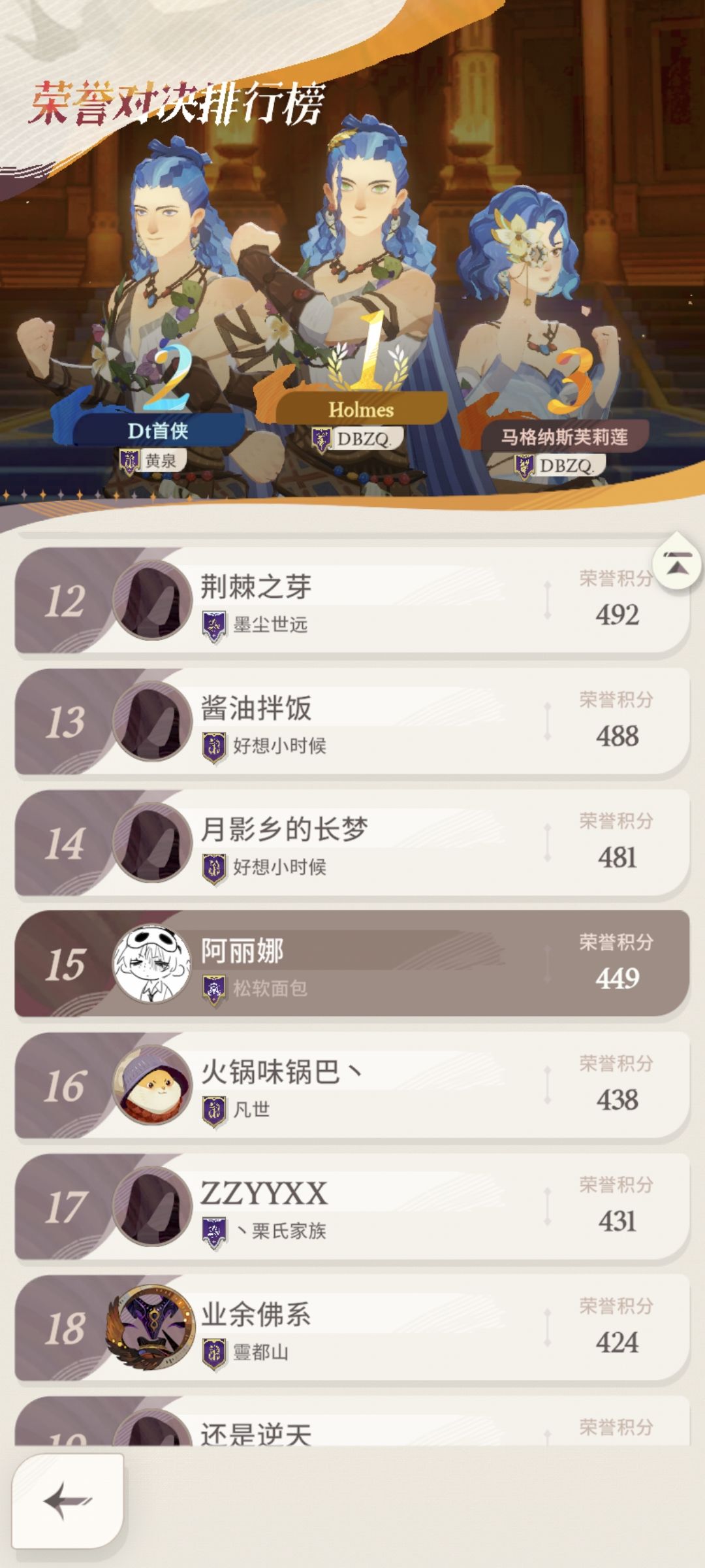 荣誉对决好好玩 2