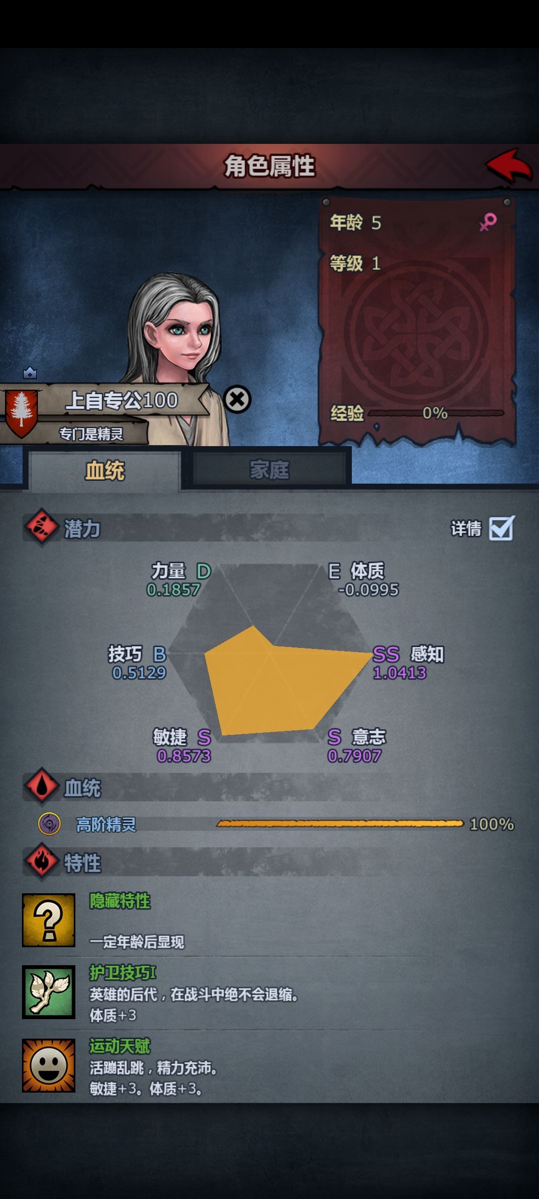 求助 2