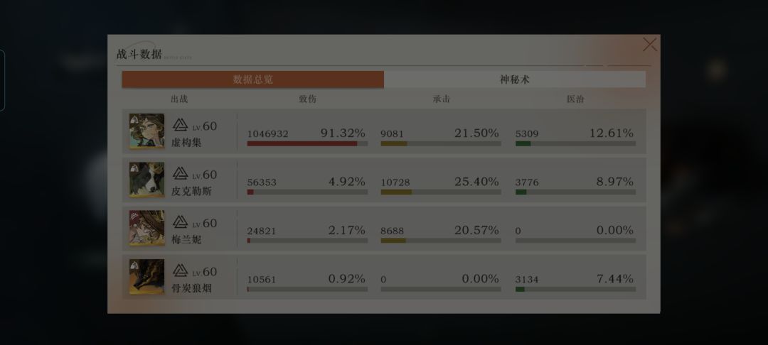 虚构集实在是太美丽啦 2