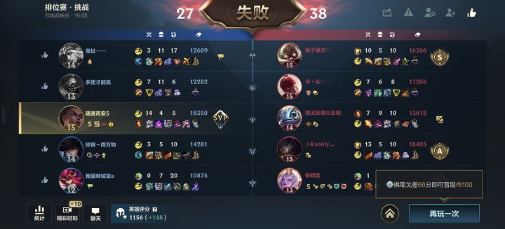 赛季初截图