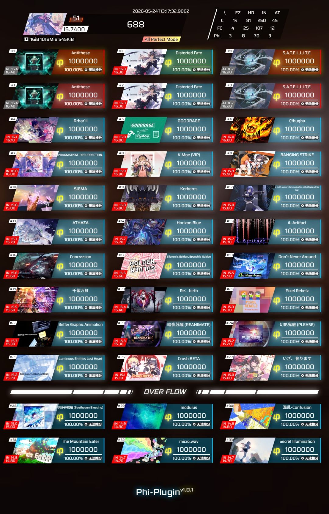 【69,70】白复生&sigma AP! 4