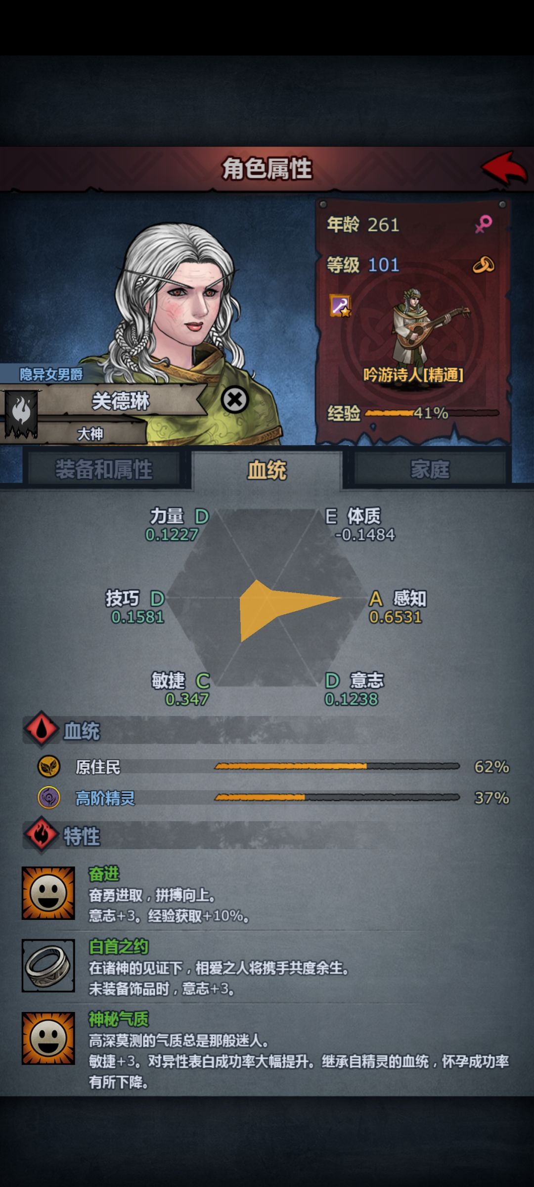 上古的祖宗到现在还没死 1