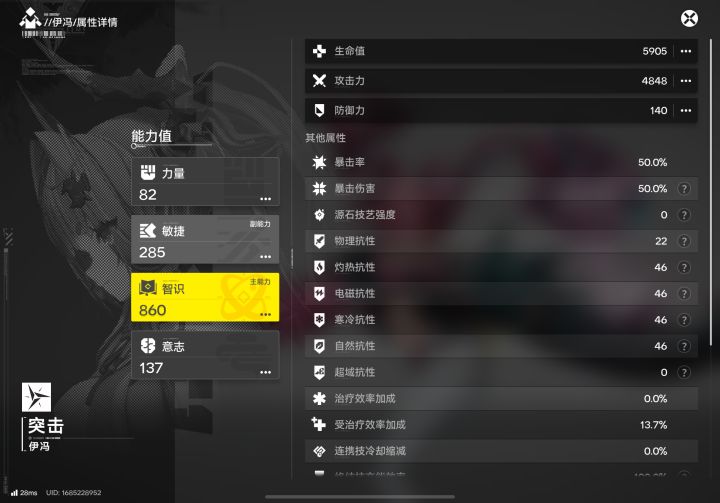 伊冯大毕业面板截图