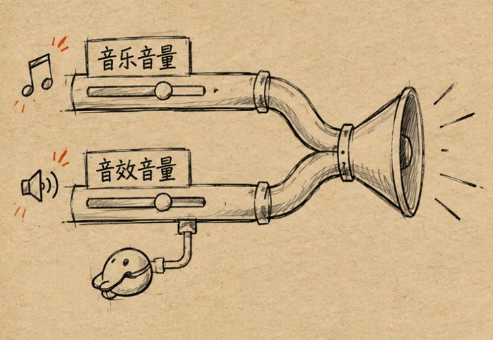 开发日志-NO.3截图