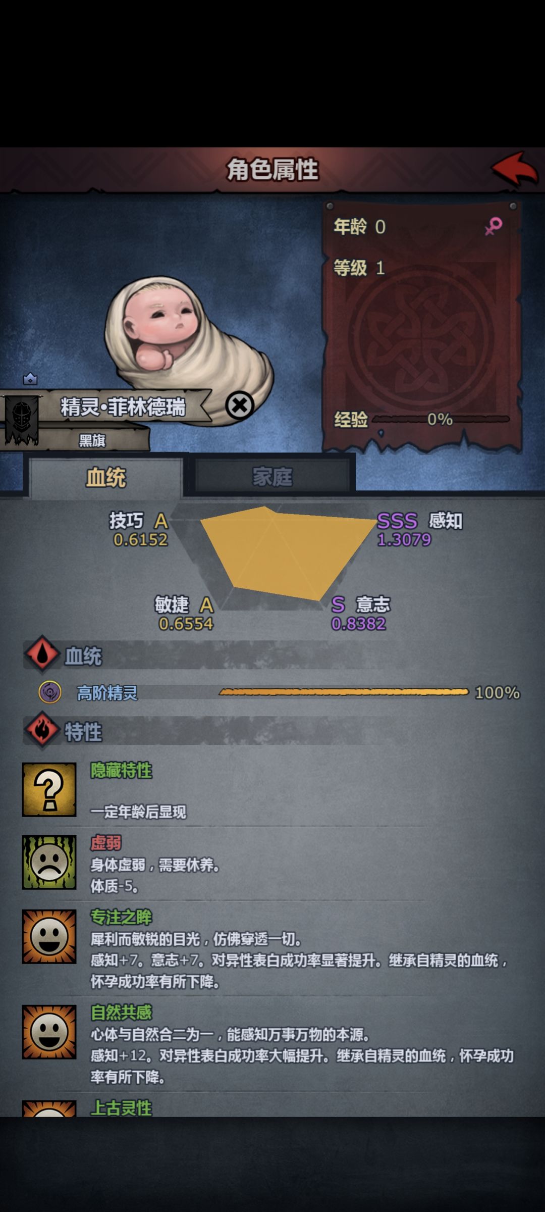 老当益壮，实至名归 2
