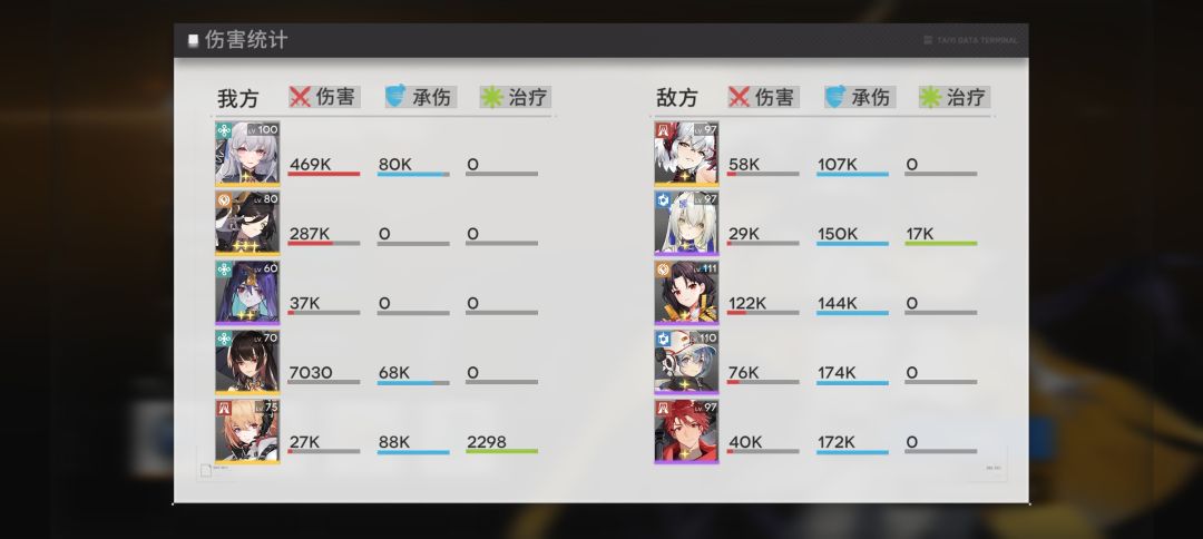 参考 3