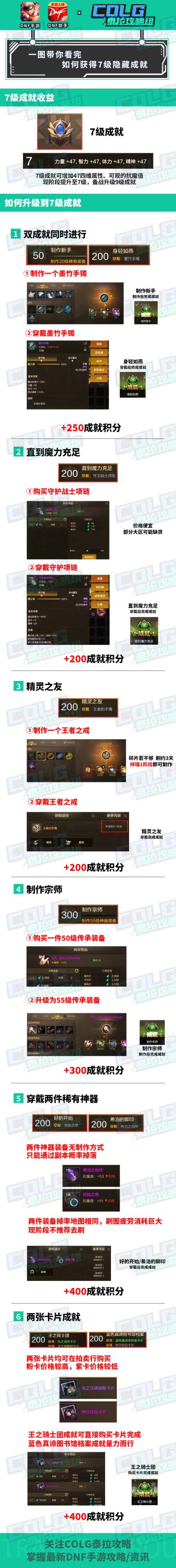 【攻略：成就】成就达不到7级？你可能就差这几个隐藏成就任务