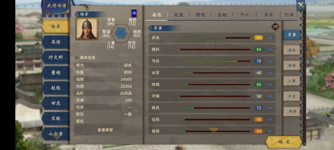 有功必赏，赏 2