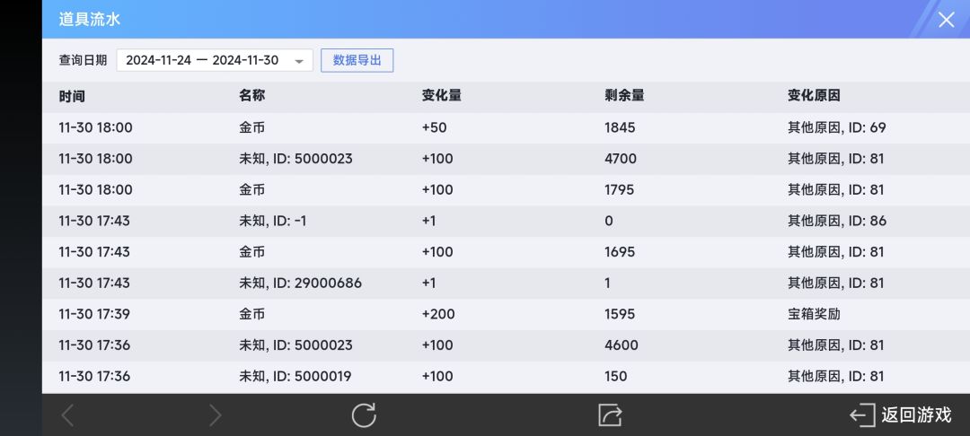 求助看看开了啥东西 1