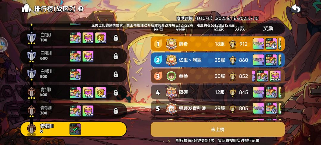 个人竞技还是非氪佬勿进 1