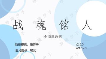 【曦伊子】战魂铭人2.5.3全部道具