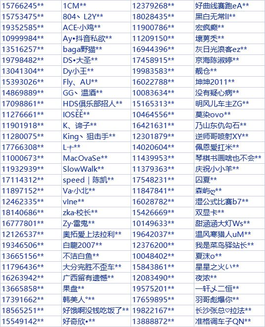 《巅峰极速》打击外挂公告(6月11日) 1
