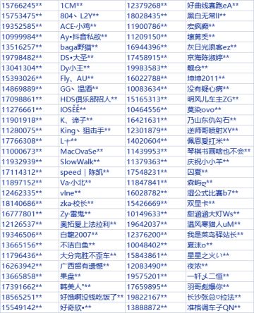 《巅峰极速》打击外挂公告（6月11日）
