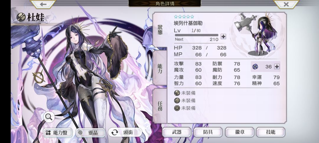 抽狼妹池，遇到了多娃 2