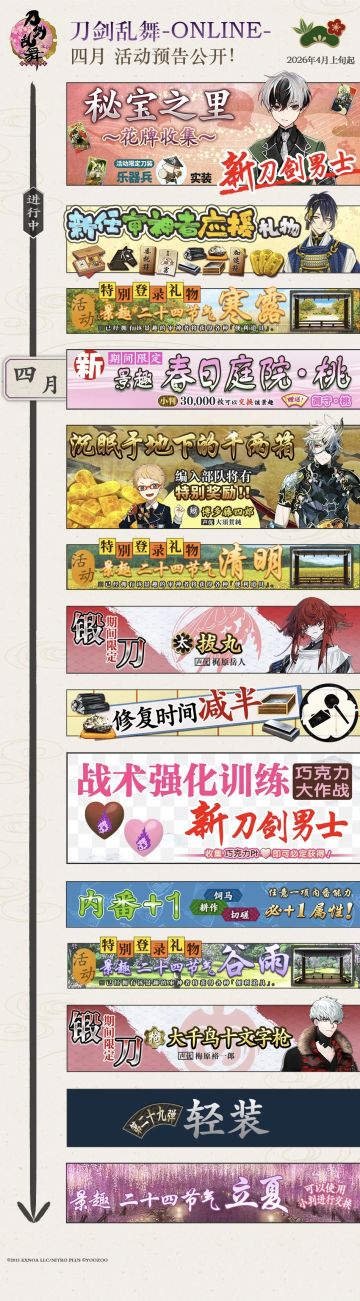 花牌最简单的攻略（bushi）