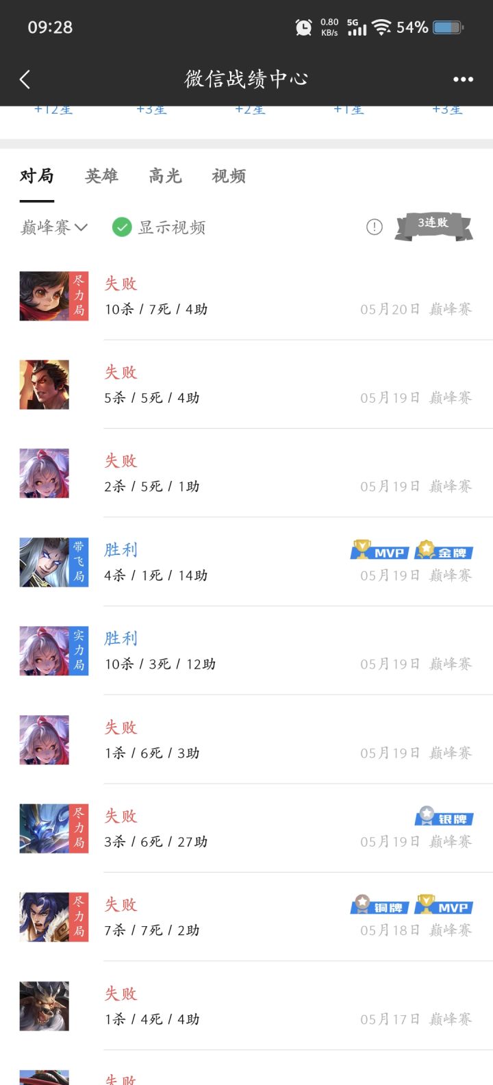 真跟不上版本了。巅峰1700直掉1400截图