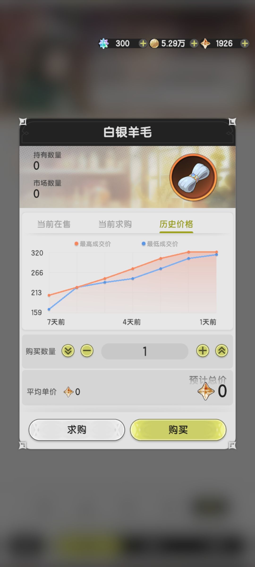 论宠物材料卖与不卖 3