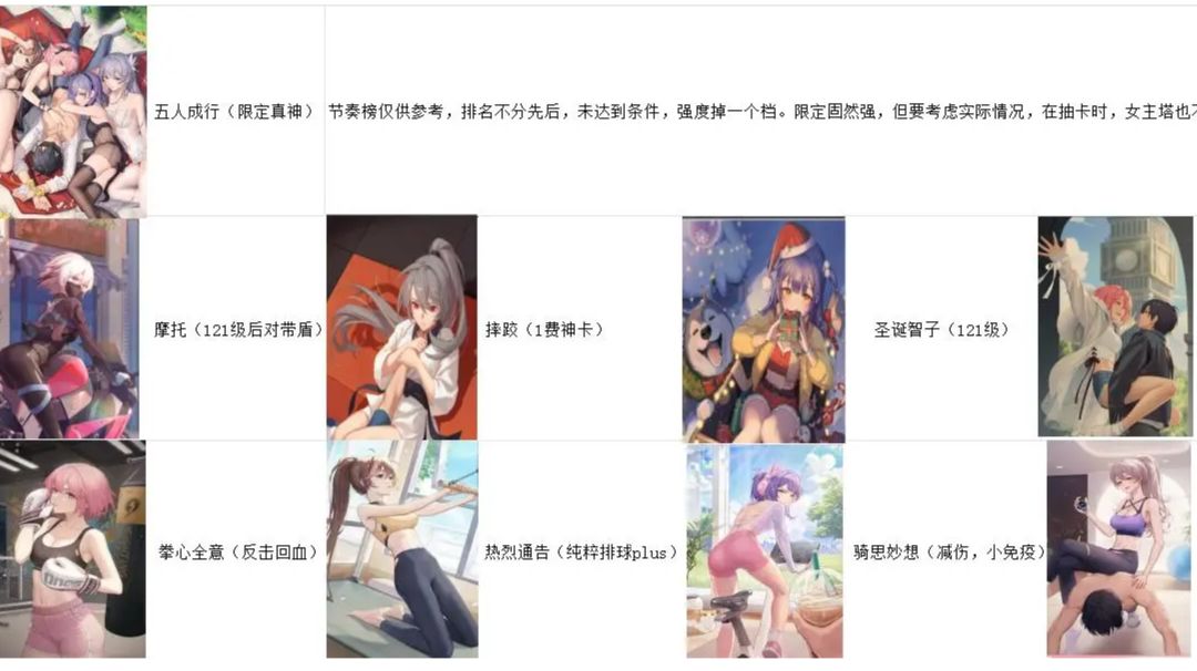 奇点时代最新梯度榜，更新于2024/08/23截图