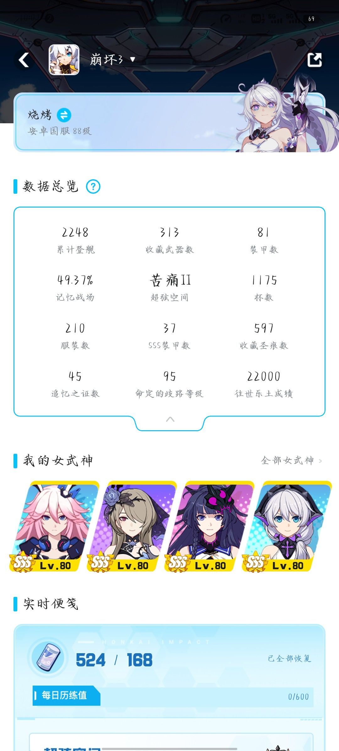 以前快乐,现在难受 1