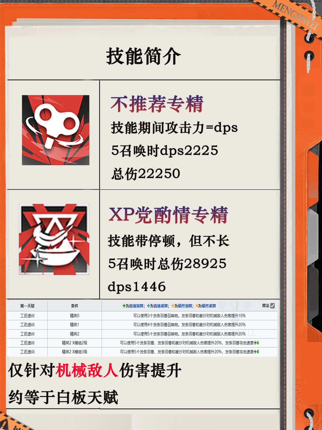 干员评测~衡沙:+3攻速夏日返场 3